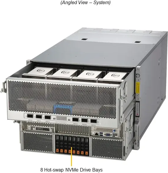 SuperServer 822GA-NGR3