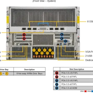 SuperServer 822GA-NGR3 - Image 2