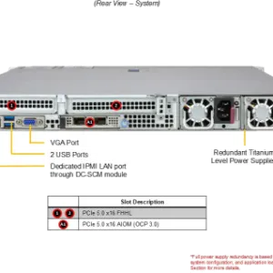 A+ Server 1116CS-TN - Image 2