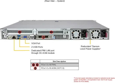 A+ Server 1116CS-TN