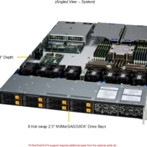 A+ Server 1116CS-TN - Image 5