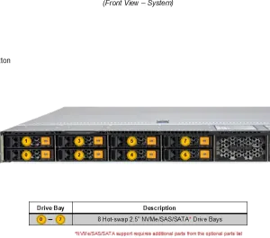 A+ Server 1116CS-TN - Image 4