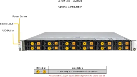 A+ Server 1116CS-TN