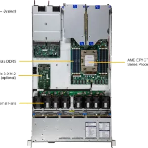 A+ Server 1116CS-TN - Image 7