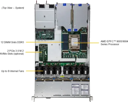 A+ Server 1116CS-TN