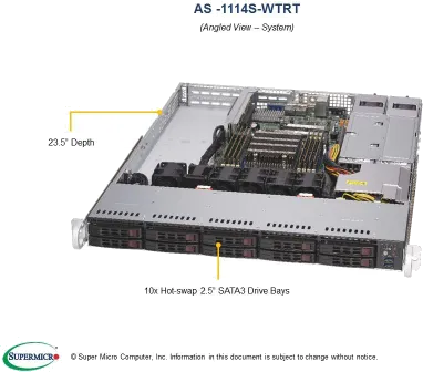 A+ Server 1114S-WTRT