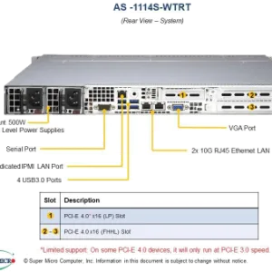 A+ Server 1114S-WTRT - Image 5