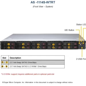 A+ Server 1114S-WTRT - Image 4