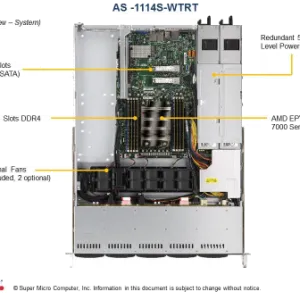 A+ Server 1114S-WTRT - Image 3