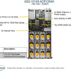 A+ Server 1014S-ACR12N4H - Image 4
