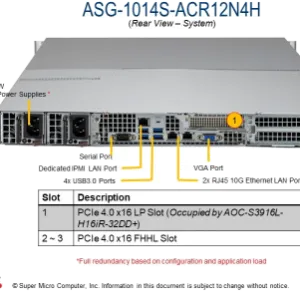 A+ Server 1014S-ACR12N4H - Image 3