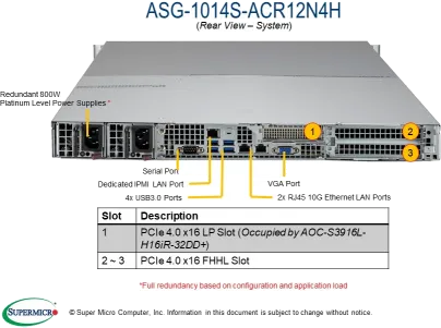 A+ Server 1014S-ACR12N4H
