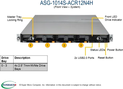 A+ Server 1014S-ACR12N4H