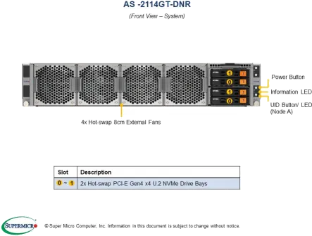 A+ Server 2114GT-DNR