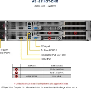 A+ Server 2114GT-DNR - Image 3