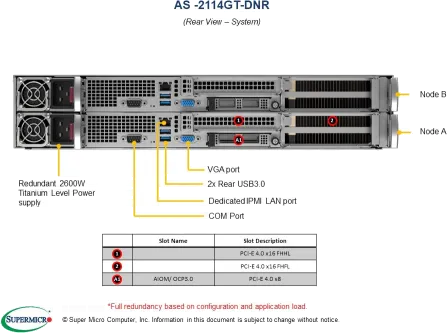 A+ Server 2114GT-DNR