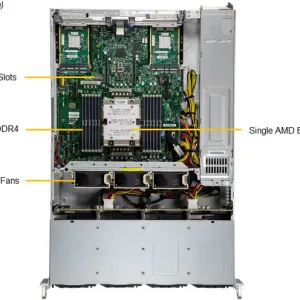 A+ Server 2015CS-TNR - Image 5