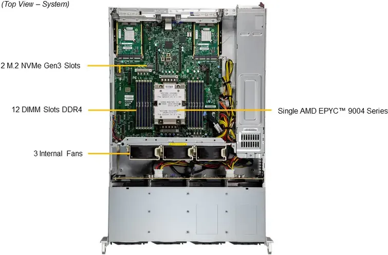 A+ Server 2015CS-TNR