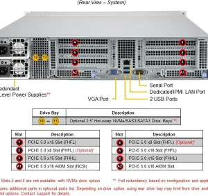 A+ Server 2015CS-TNR - Image 2