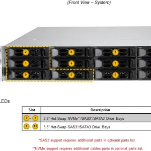A+ Server 2015CS-TNR - Image 6