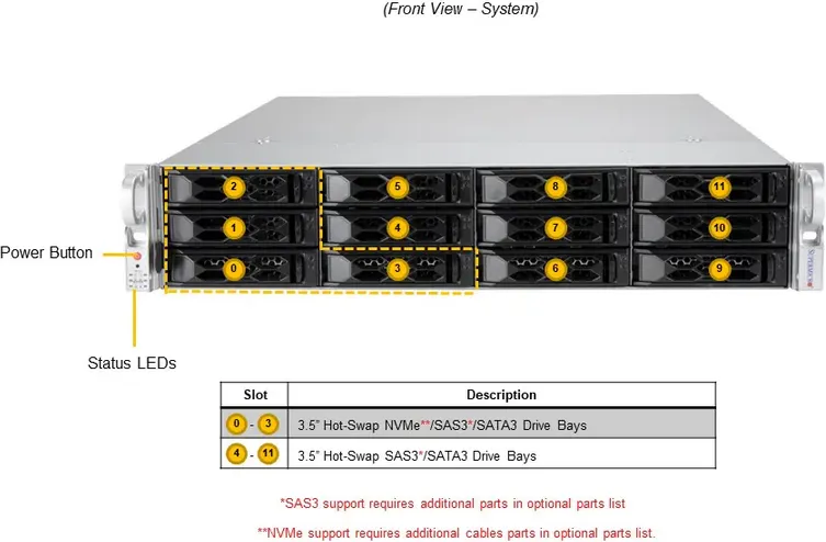 A+ Server 2015CS-TNR