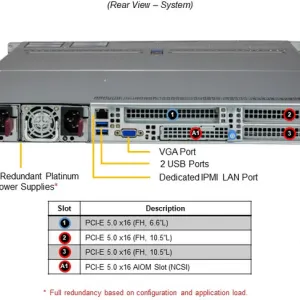 A+ Server 1125HS-TNR - Image 6