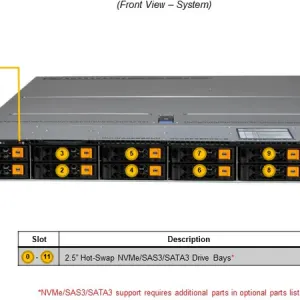 A+ Server 1125HS-TNR - Image 5