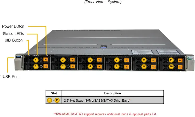 A+ Server 1125HS-TNR