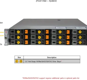 A+ Server 2025HS-TNR - Image 3