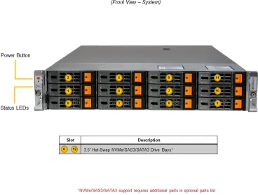 A+ Server 2025HS-TNR