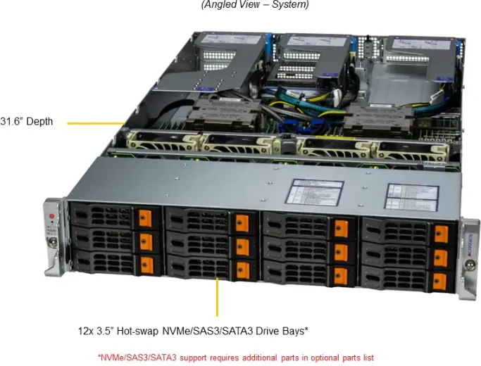 A+ Server 2025HS-TNR