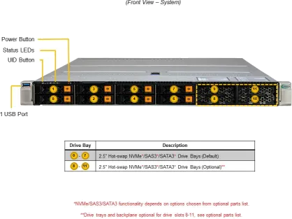 A+ Server 1115HS-TNR