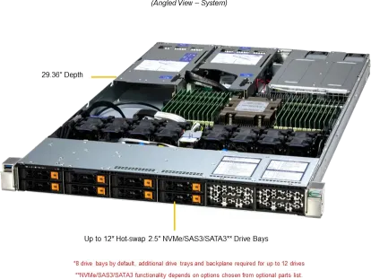 A+ Server 1115HS-TNR