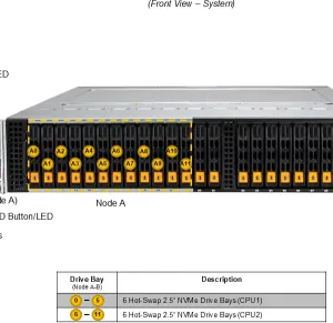 SuperServer 222BT-DNR - Image 5