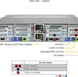 SuperServer 222BT-DNR - Image 3