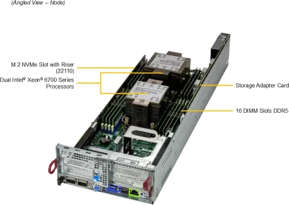 SuperServer 222BT-DNR