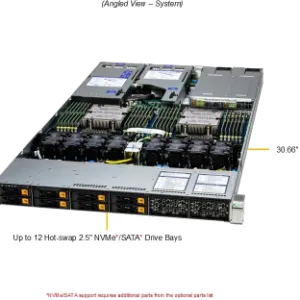 A+ Server 1126HS-TN - Image 2