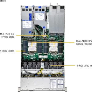 A+ Server 1126HS-TN - Image 3