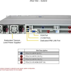 A+ Server 1126HS-TN - Image 5