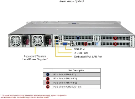 A+ Server 1126HS-TN