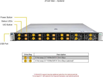 A+ Server 1126HS-TN
