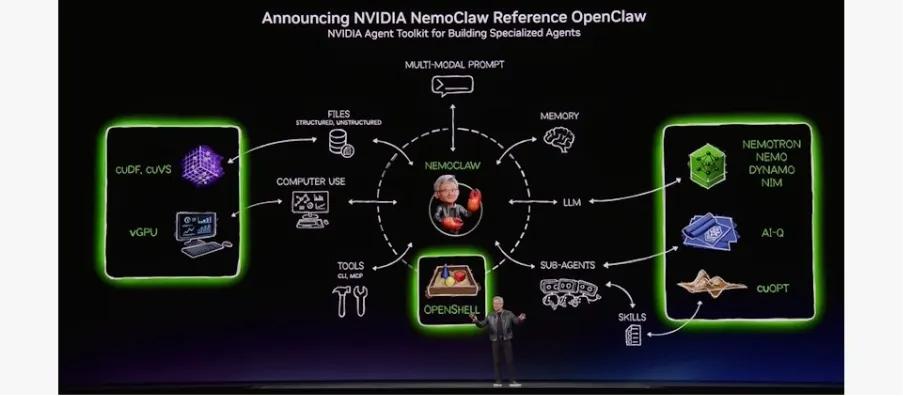 NVIDIA NemoClaw on DGX Spark  - Boston Limited